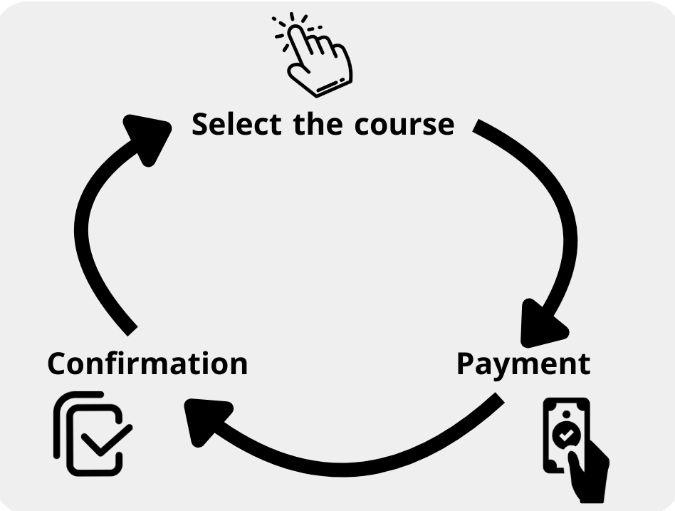 Booking flow screenshot